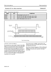浏览型号TDA4821P的Datasheet PDF文件第7页