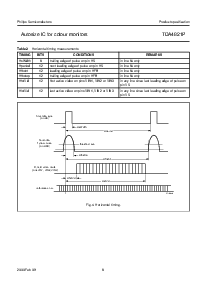 浏览型号TDA4821P的Datasheet PDF文件第8页