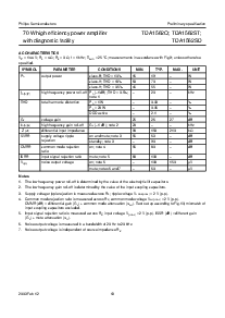 浏览型号TDA1562SD的Datasheet PDF文件第13页