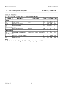 浏览型号TDA1517; TDA1517P的Datasheet PDF文件第6页