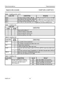 浏览型号SAA7120H的Datasheet PDF文件第13页