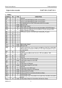 浏览型号SAA7120H的Datasheet PDF文件第5页