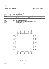 浏览型号SAA7120H的Datasheet PDF文件第6页