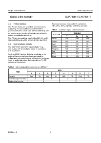 浏览型号SAA7121H的Datasheet PDF文件第9页