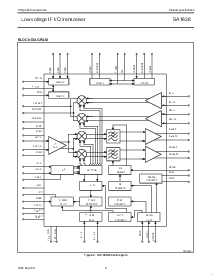 浏览型号SA1638的Datasheet PDF文件第3页