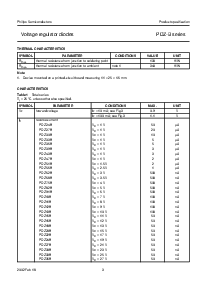 ͺ[name]Datasheet PDFļ3ҳ