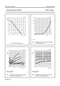 ͺ[name]Datasheet PDFļ5ҳ
