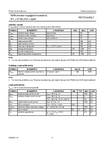 ͺ[name]Datasheet PDFļ3ҳ
