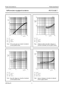 ͺ[name]Datasheet PDFļ4ҳ