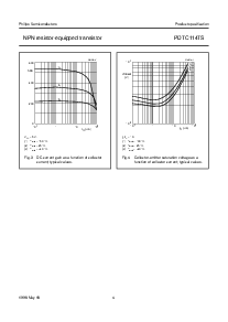 ͺ[name]Datasheet PDFļ4ҳ