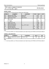 ͺ[name]Datasheet PDFļ3ҳ