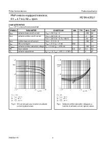 ͺ[name]Datasheet PDFļ4ҳ