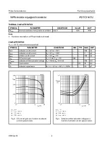 ͺ[name]Datasheet PDFļ3ҳ