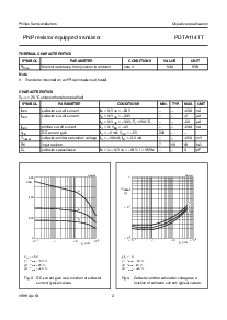 ͺ[name]Datasheet PDFļ3ҳ