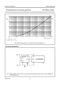 ͺ[name]Datasheet PDFļ8ҳ