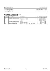 浏览型号PBYR6045WT series的Datasheet PDF文件第2页