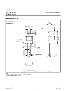 浏览型号PBYR10100X series的Datasheet PDF文件第4页