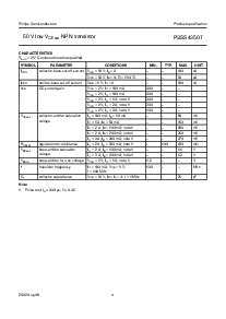 浏览型号PBSS4350T的Datasheet PDF文件第4页