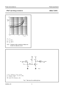 浏览型号MMBT3906的Datasheet PDF文件第5页