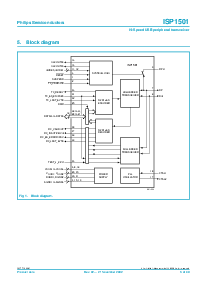 浏览型号ISP1501的Datasheet PDF文件第3页