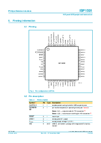 浏览型号ISP1501的Datasheet PDF文件第4页
