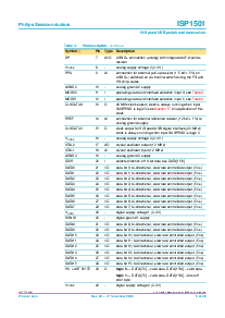 ͺ[name]Datasheet PDFļ5ҳ