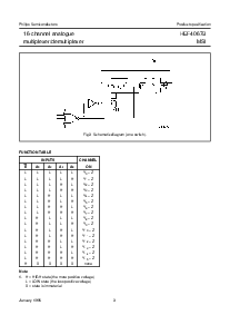 浏览型号HEF4067B的Datasheet PDF文件第3页