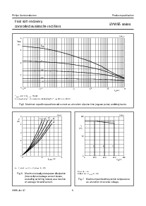 ͺ[name]Datasheet PDFļ5ҳ