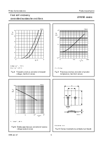 ͺ[name]Datasheet PDFļ6ҳ