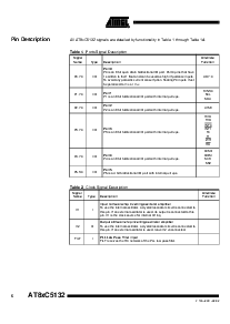 浏览型号AT89S5132的Datasheet PDF文件第6页