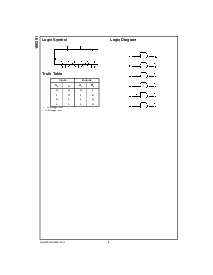 浏览型号100391的Datasheet PDF文件第2页