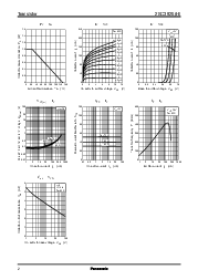 ͺ[name]Datasheet PDFļ2ҳ