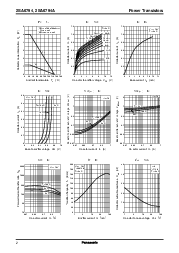 ͺ[name]Datasheet PDFļ2ҳ