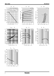 ͺ[name]Datasheet PDFļ2ҳ