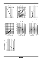浏览型号2SD2259的Datasheet PDF文件第2页