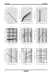浏览型号2SD1824的Datasheet PDF文件第2页
