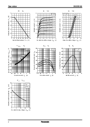 浏览型号2SD966的Datasheet PDF文件第2页