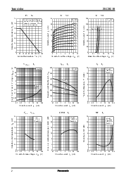 浏览型号2SC5019的Datasheet PDF文件第2页