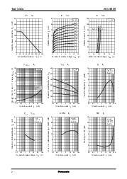 ͺ[name]Datasheet PDFļ2ҳ