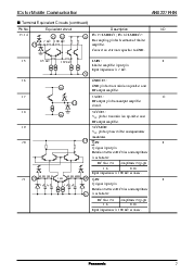 ͺ[name]Datasheet PDFļ7ҳ