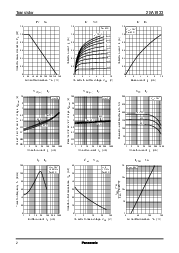 ͺ[name]Datasheet PDFļ2ҳ