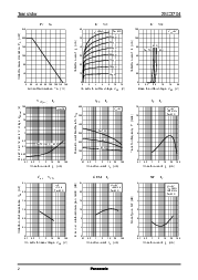 浏览型号2SC3704的Datasheet PDF文件第2页