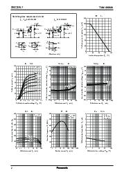 ͺ[name]Datasheet PDFļ2ҳ