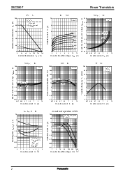 浏览型号2SC3507的Datasheet PDF文件第2页