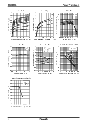 ͺ[name]Datasheet PDFļ2ҳ