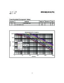浏览型号IR53H(D)420(-P2)的Datasheet PDF文件第3页