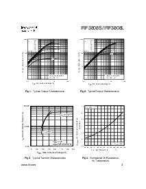 ͺ[name]Datasheet PDFļ3ҳ