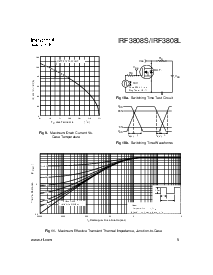 ͺ[name]Datasheet PDFļ5ҳ