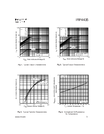 ͺ[name]Datasheet PDFļ3ҳ
