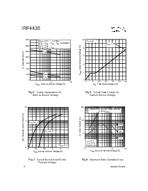ͺ[name]Datasheet PDFļ4ҳ